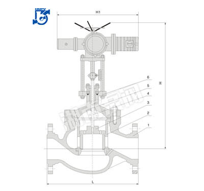 ZDLM电动大口径套径调节阀
